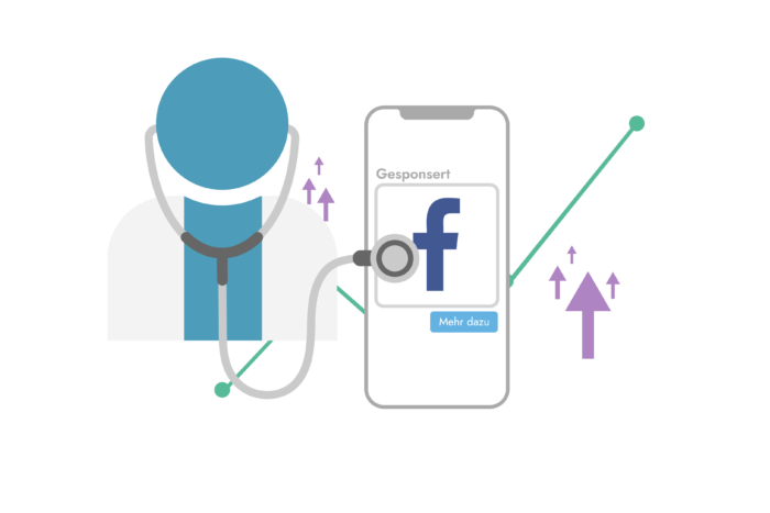 Facebook Ads Audit