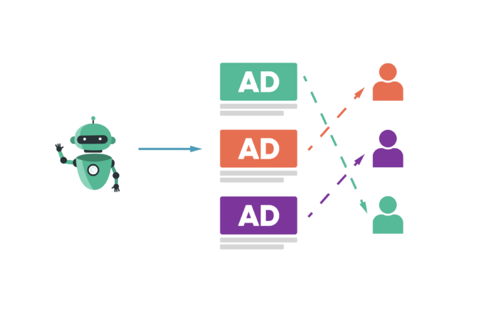 Programmatic Advertising