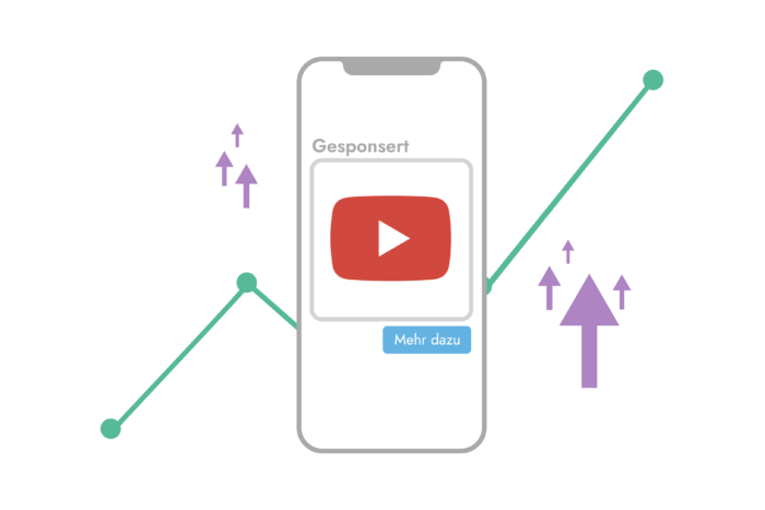 YouTube Ads