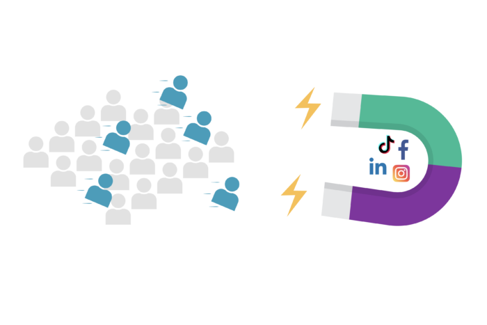 Social Recruiting