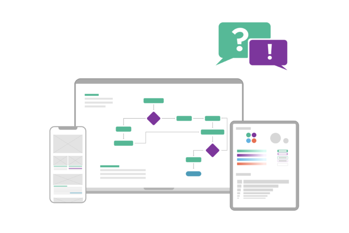 UX Beratung