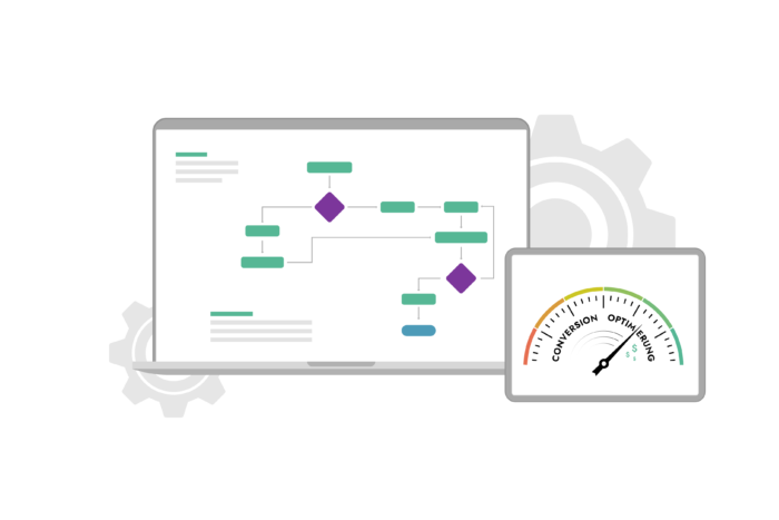Conversion Rate Optimierung
