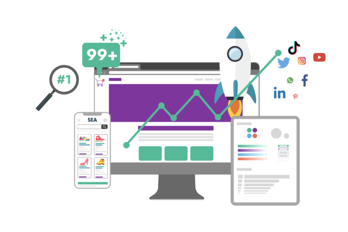 Online marketing agentur